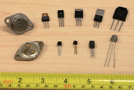 1.2: Component Identification .